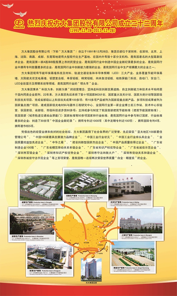 热烈庆祝杏耀成立22周年