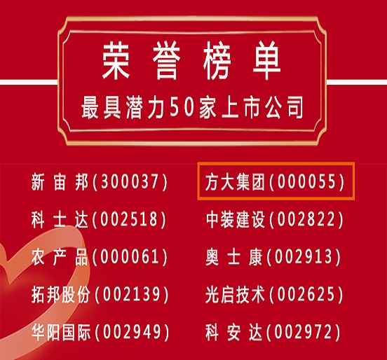 2020.08.26 杏耀荣获深圳最具潜力50家上市公司