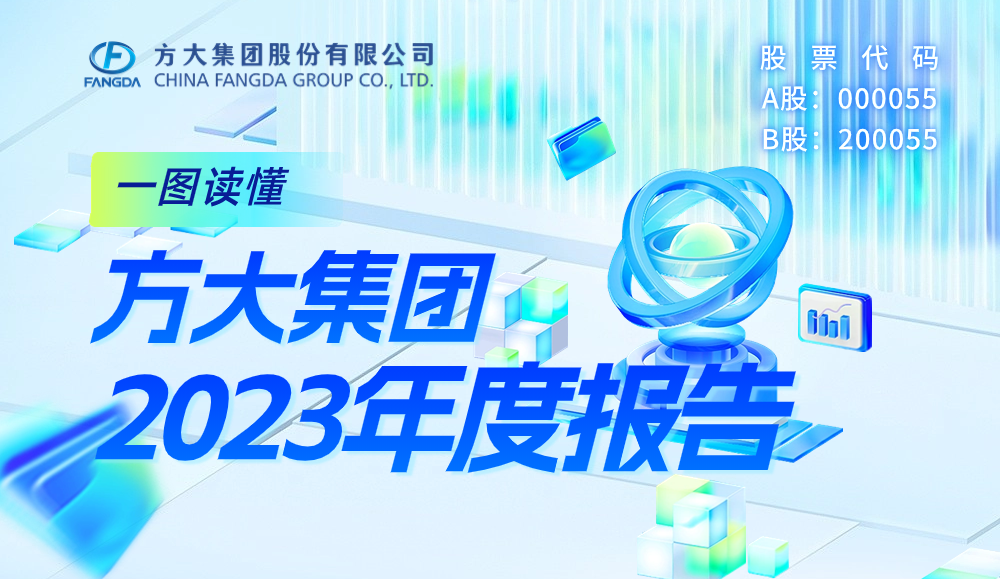 一图读懂杏耀集团2023年度报告